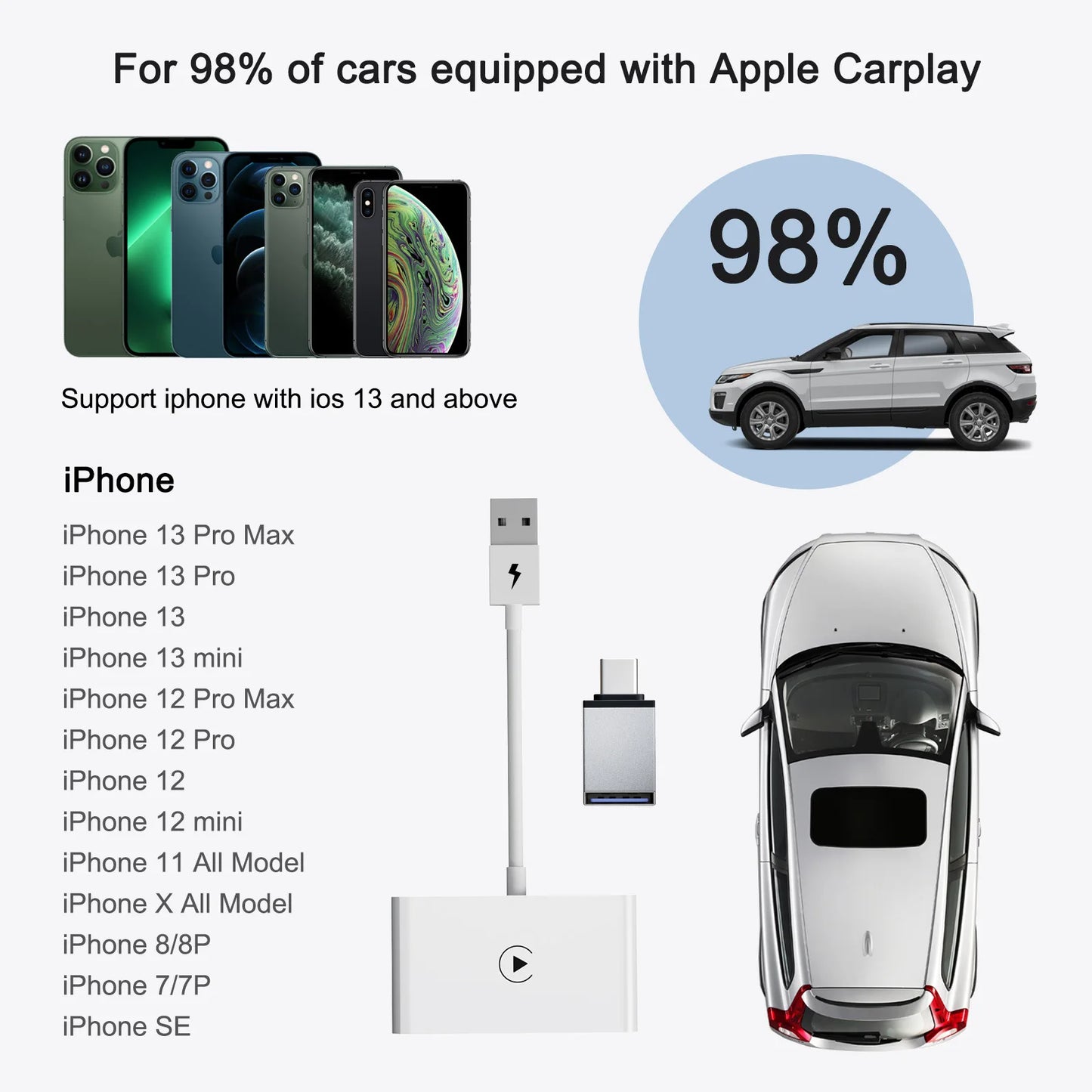 Adaptateur CarPlay sans fil Android Auto, Dongle Apple CarPlay, connexion PlugPlay 5G WiFi, mise à jour en ligne, voiture d'origine filaire vers sans fil